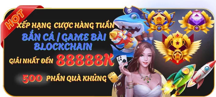 Ưu đãi mới nhất Cwin99